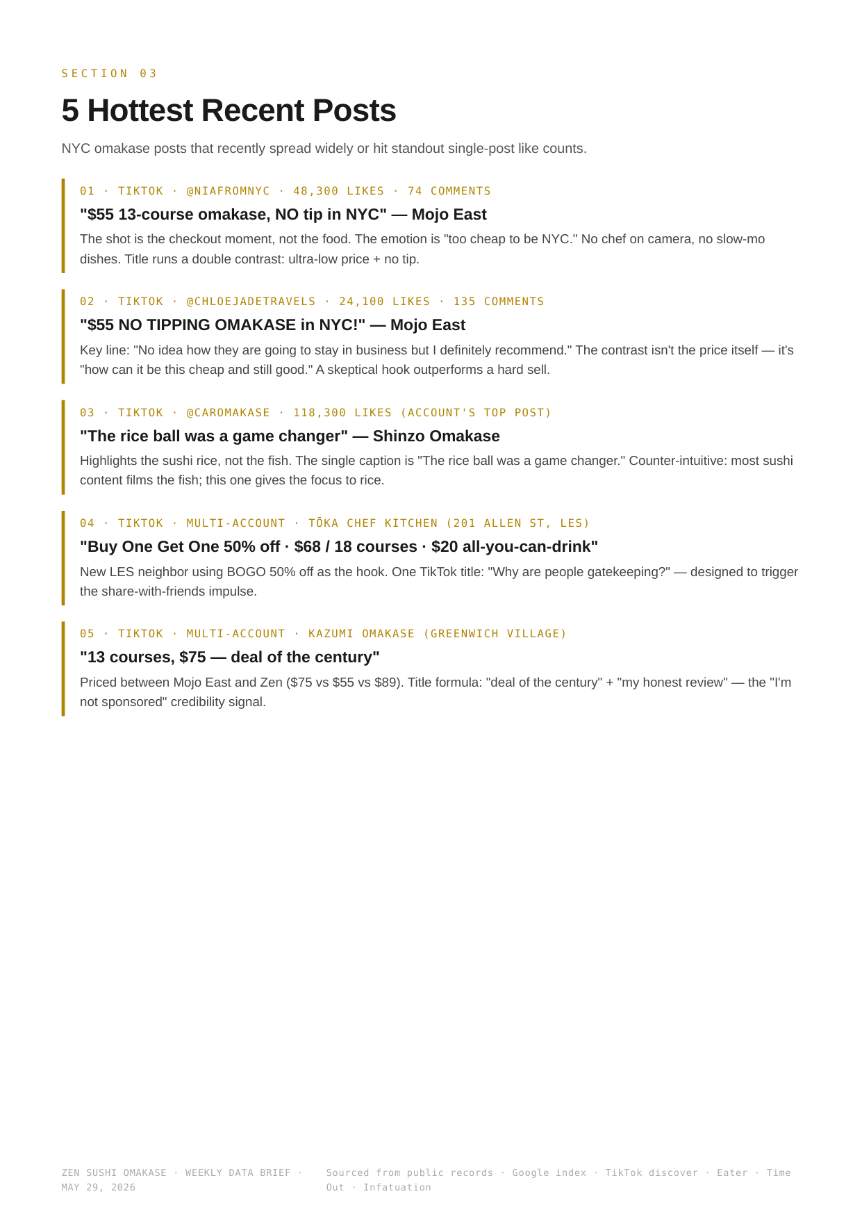 Viral content page